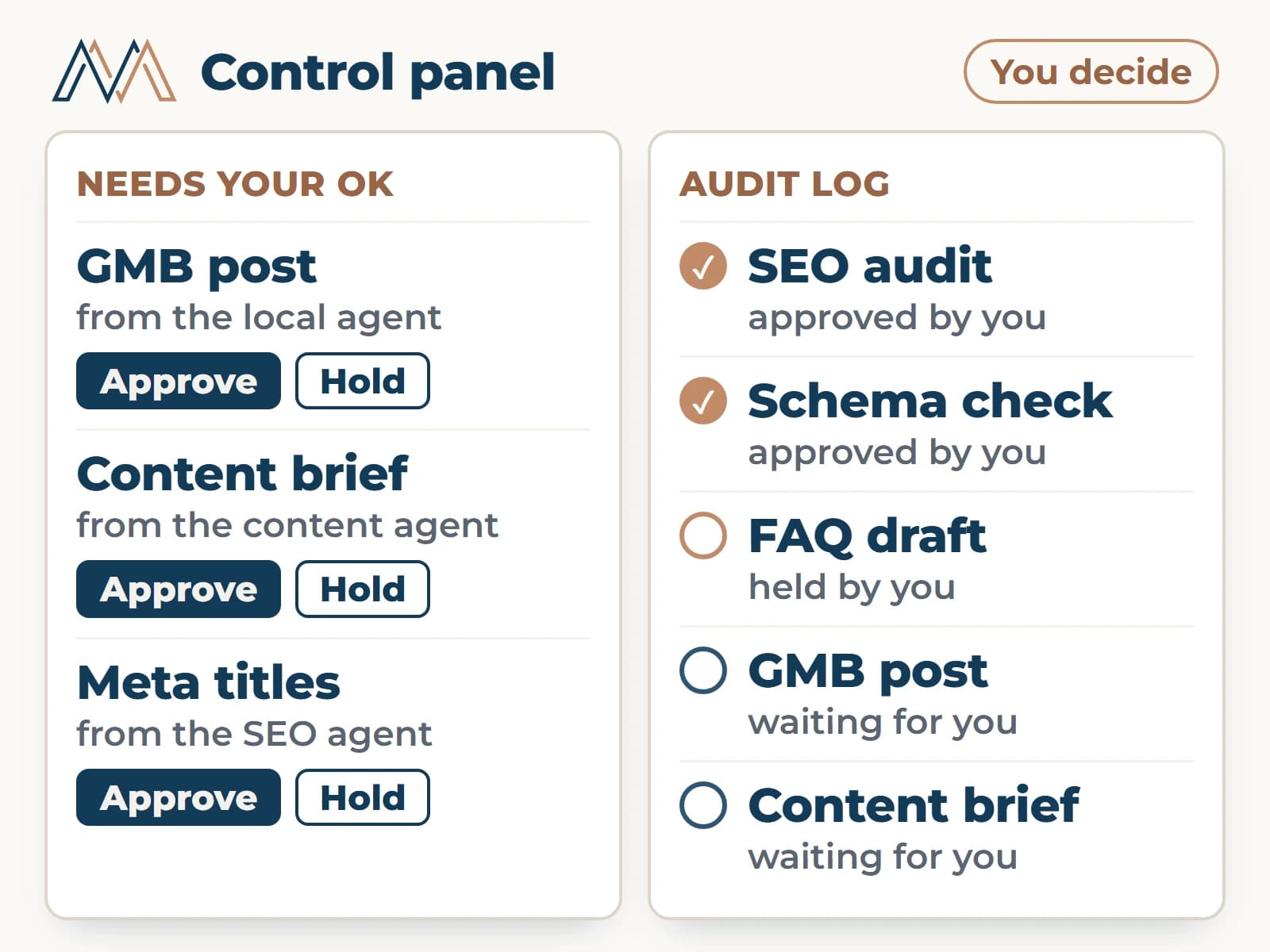 The Merlino AI fleet control panel