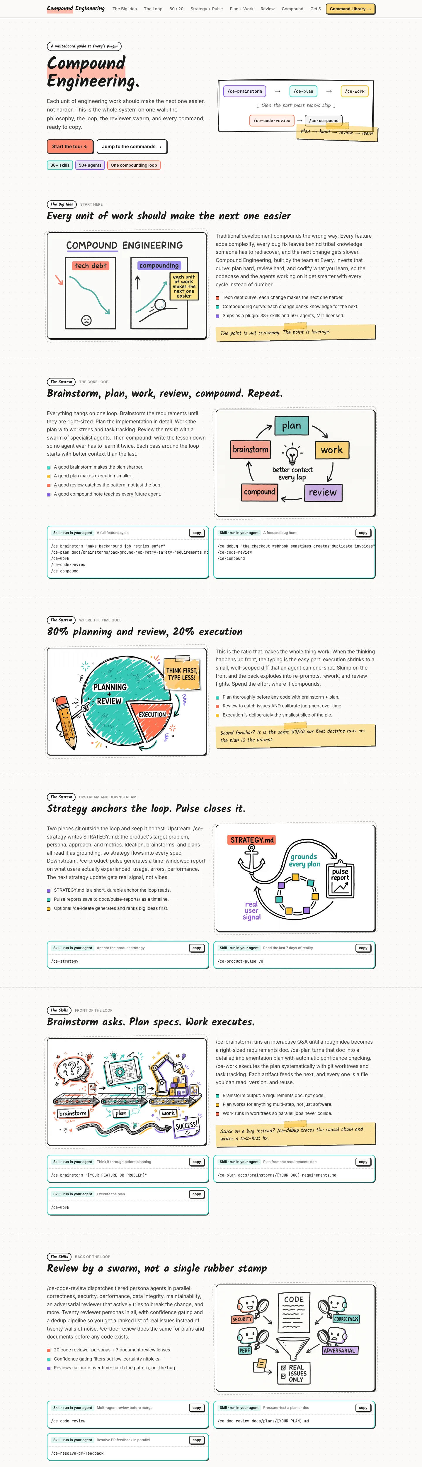 Compound Engineering full page preview