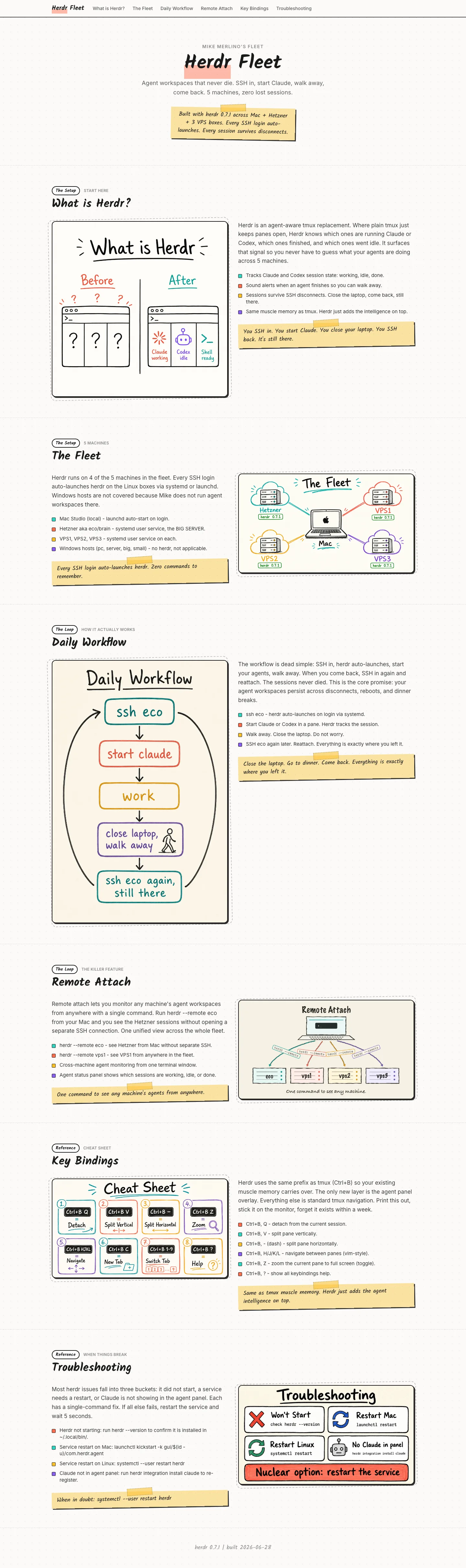 Herdr Fleet full page preview