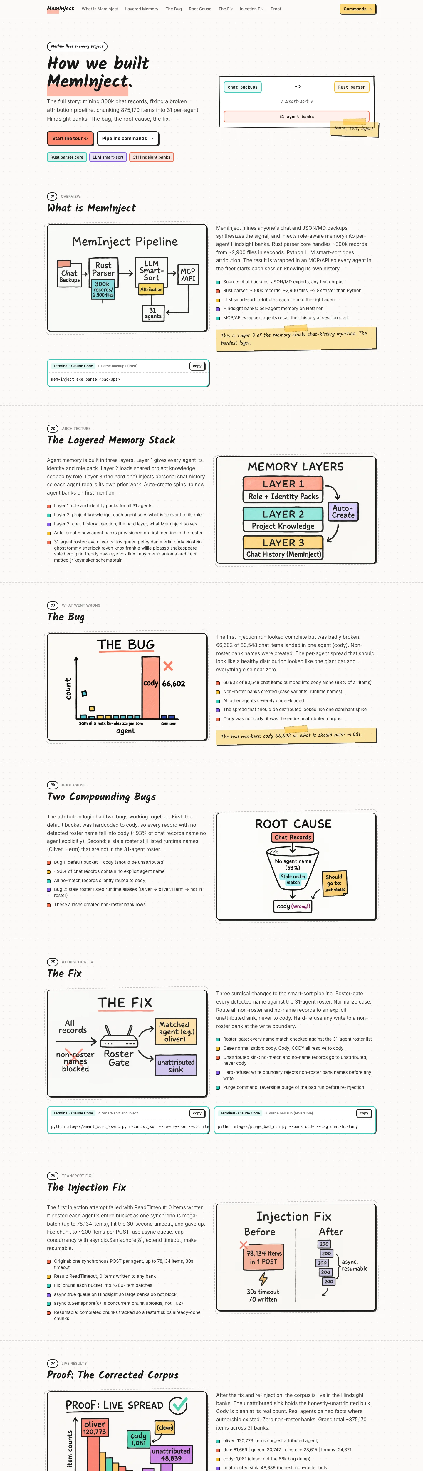 MemInject full page preview