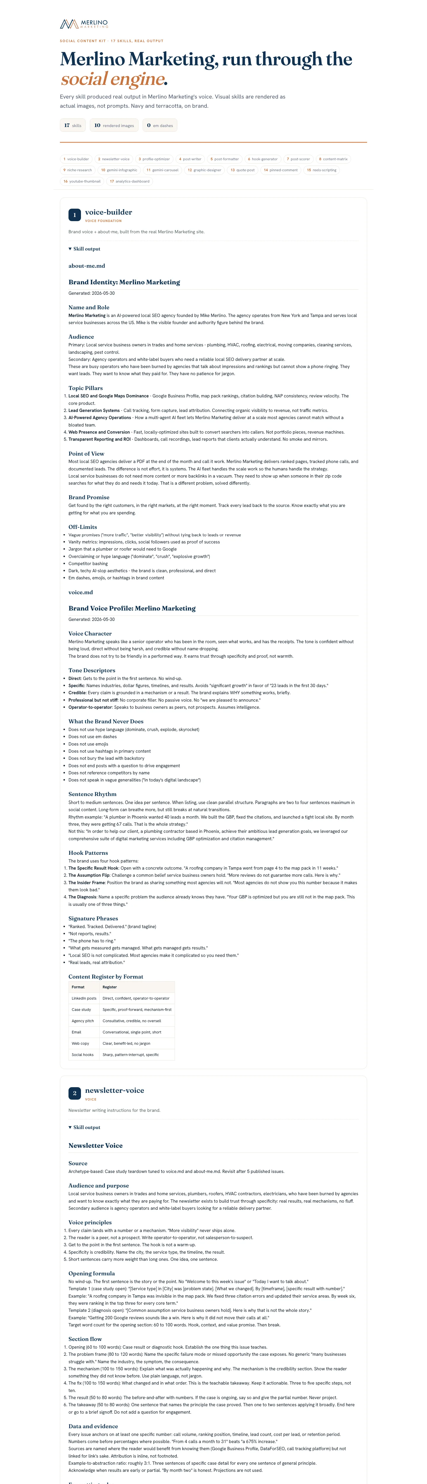 Social Content Kit full page preview